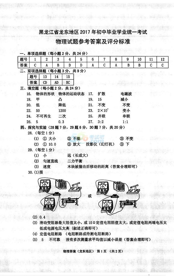 2017年黑龙江龙东地区中考《物理》真题及答案