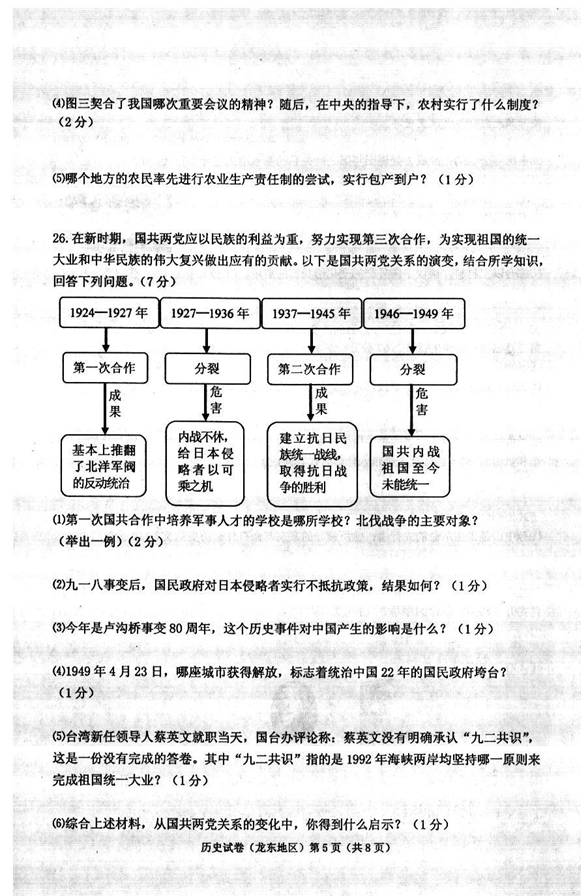 2017年黑龙江龙东地区中考《历史》真题及答案