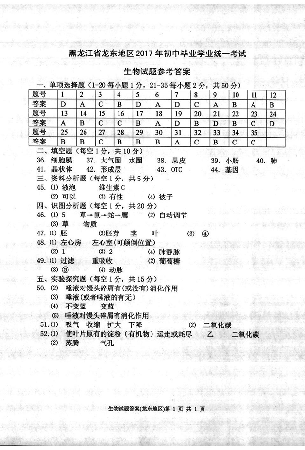 2017年黑龙江龙东地区中考《生物》真题及答案