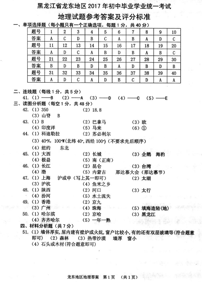 2017年黑龙江龙东地区中考《地理》真题及答案