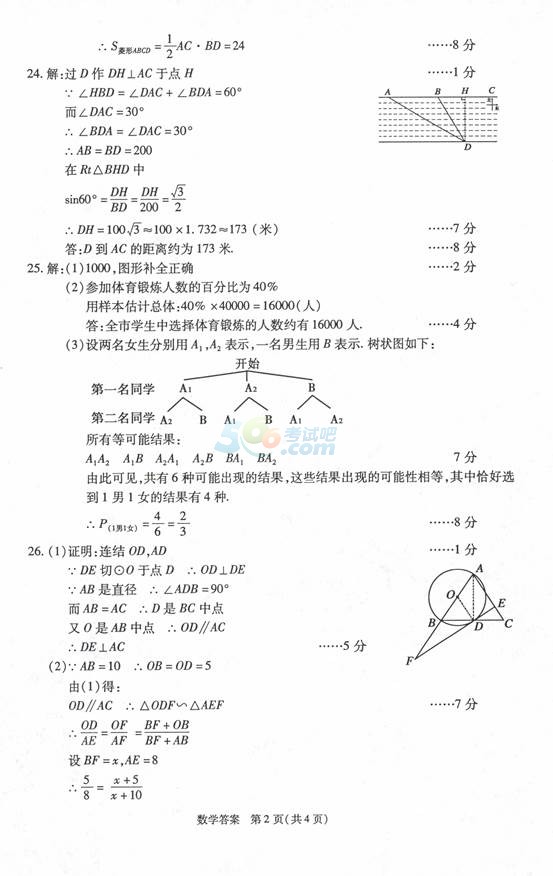 考试吧：2017年青海中考《数学》真题及答案