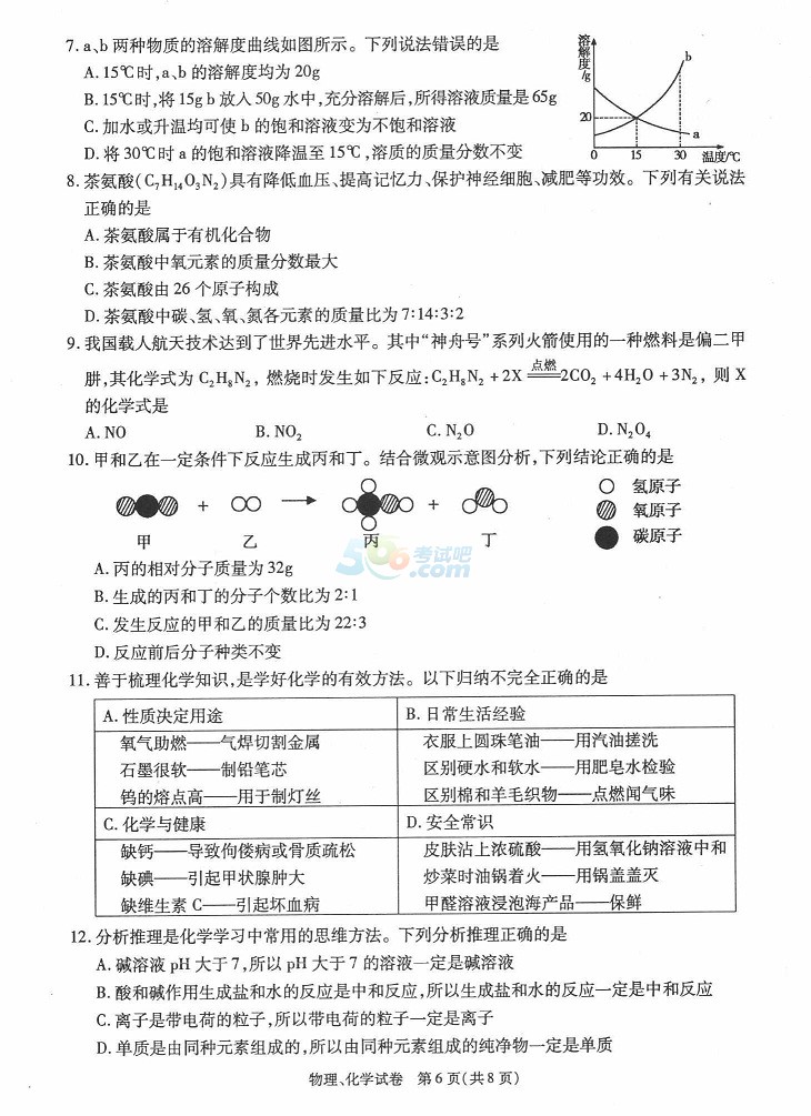 考试吧：2017年青海中考《物理》真题及答案