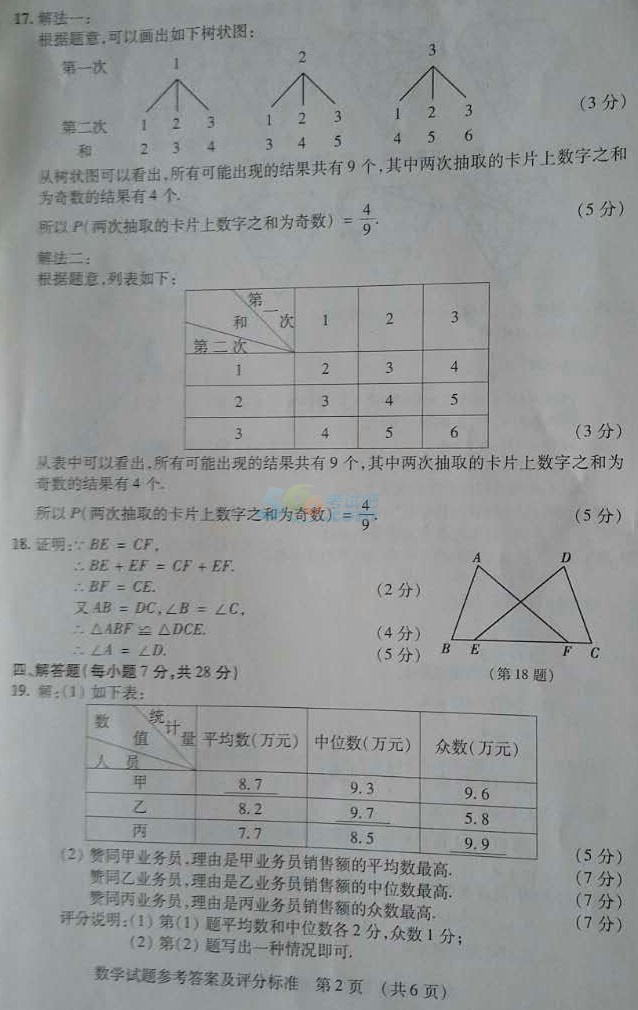 2017年吉林统考地区中考《数学》真题及答案