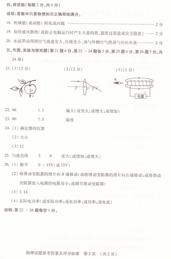 2017年吉林统考地区中考《物理化学》真题及答案