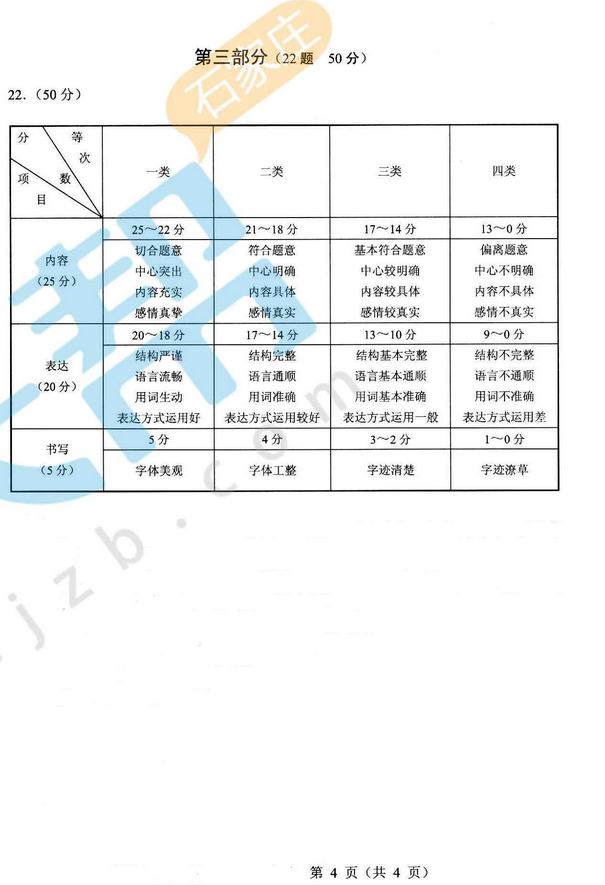 考试吧：2017河北中考《语文》试题及答案