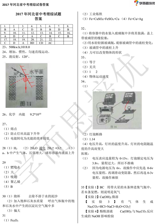 考试吧：2017年河北省《理综》试题及答案