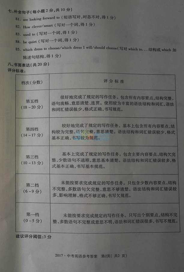 考试吧：2017内蒙古赤峰中考《英语》真题及答案