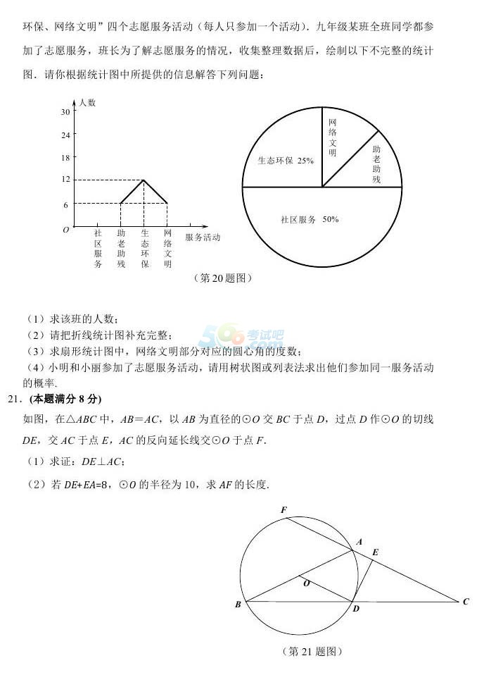 考试吧：2017年山东东营中考《数学》真题及答案