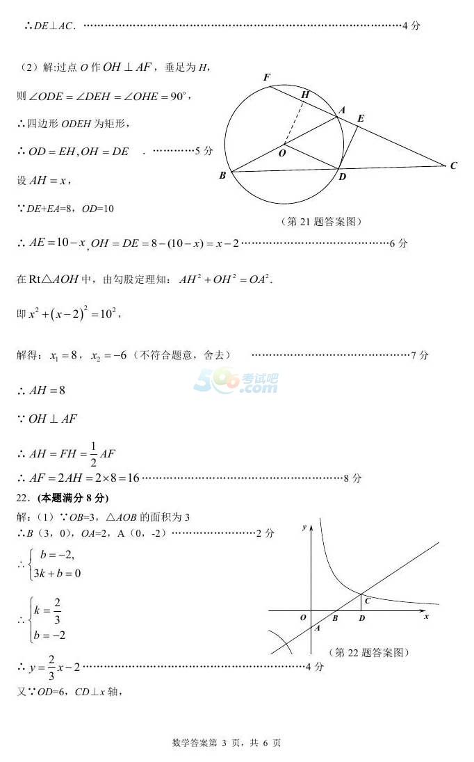 考试吧：2017年山东东营中考《数学》真题及答案