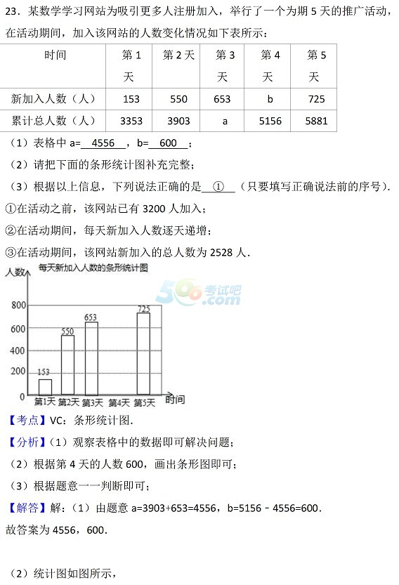 考试吧：2017年江苏无锡中考《数学》试题及答案