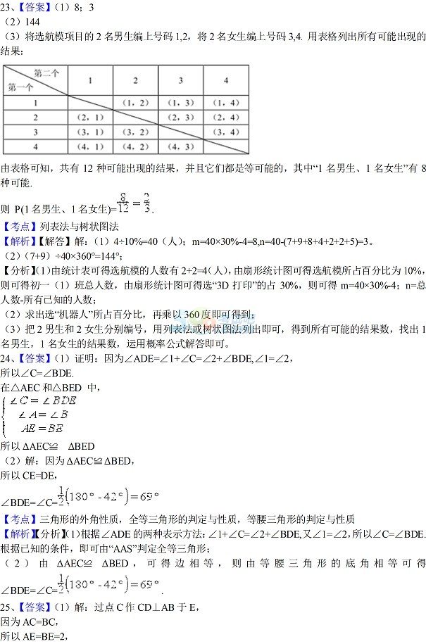 考试吧：2017江苏苏州中考《数学》试题及答案