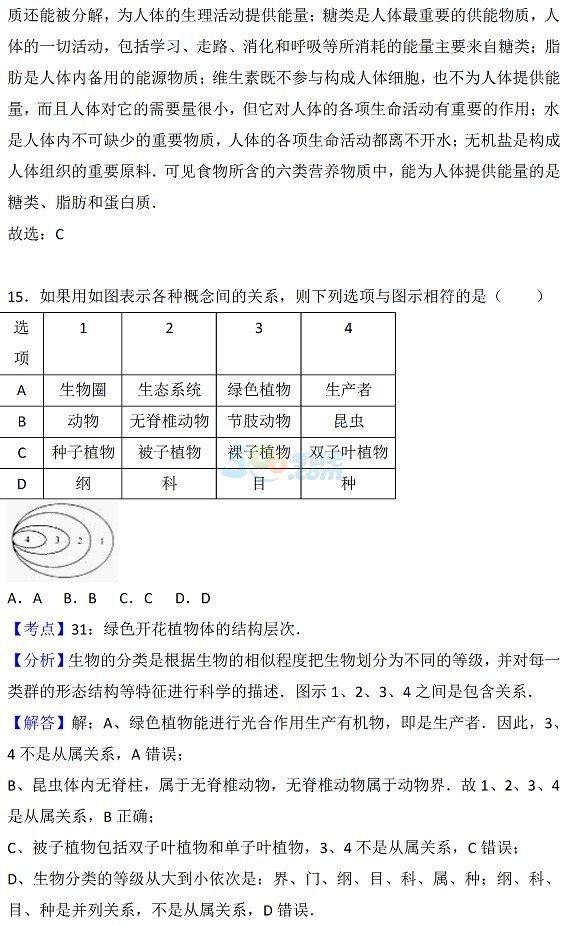 考试吧：2017江苏苏州中考《生物》试题及答案