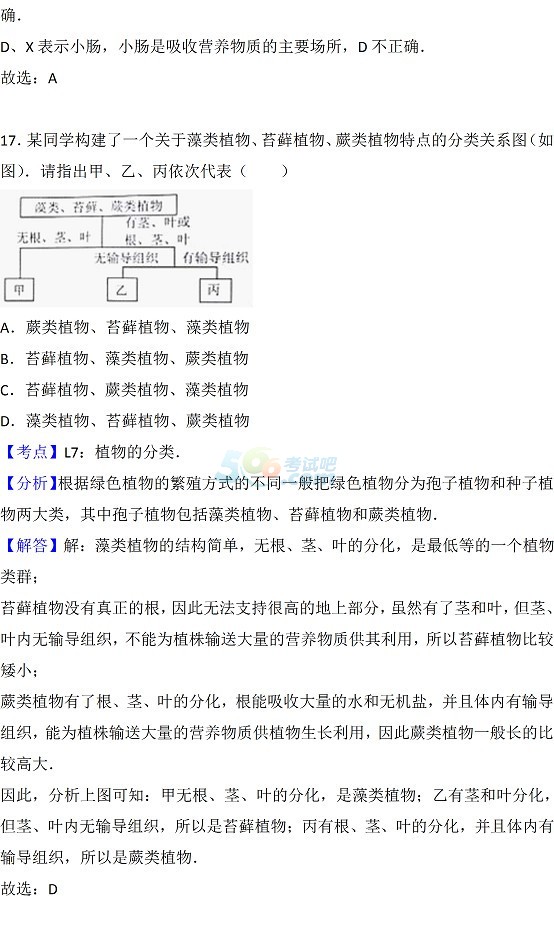 考试吧：2017江苏苏州中考《生物》试题及答案