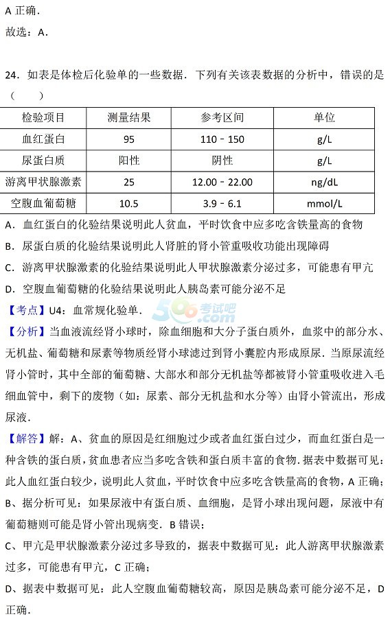 考试吧：2017江苏苏州中考《生物》试题及答案