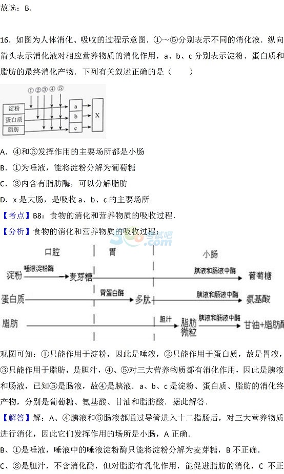 考试吧：2017江苏苏州中考《生物》试题及答案