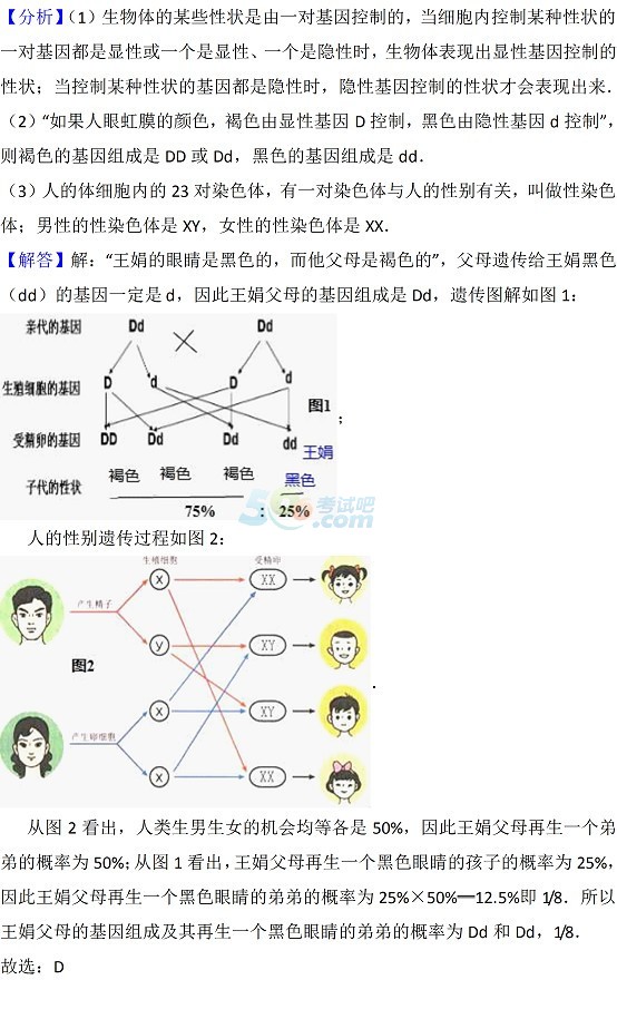 考试吧：2017江苏苏州中考《生物》试题及答案