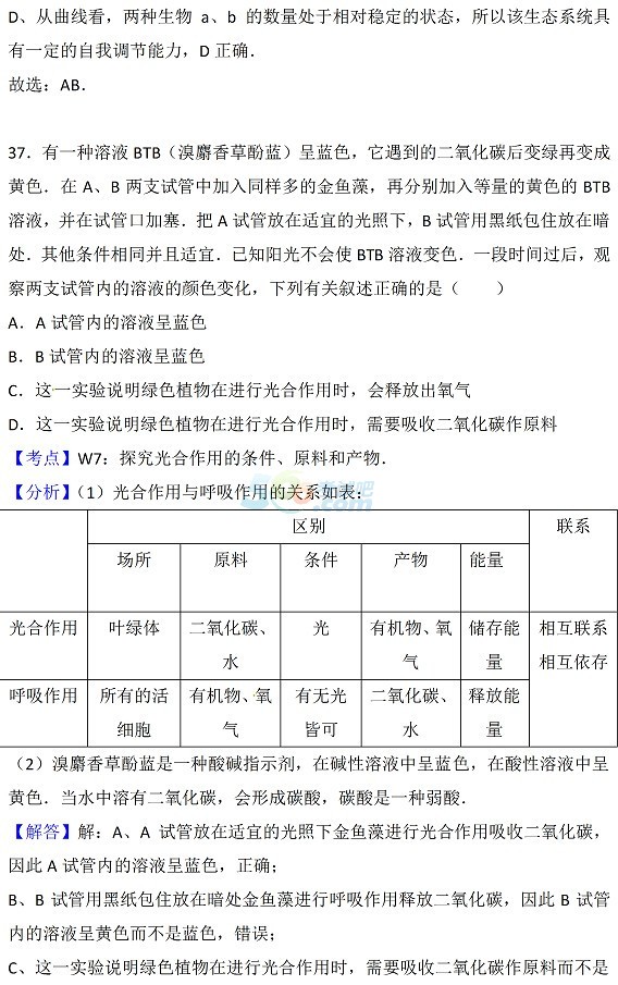 考试吧：2017江苏苏州中考《生物》试题及答案