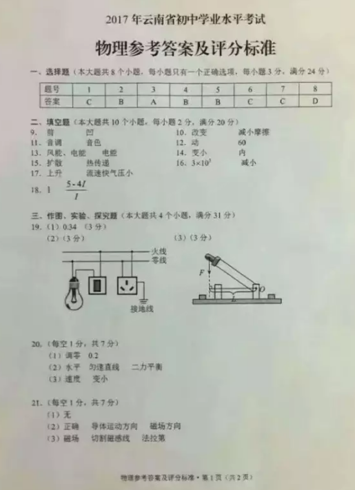 考试吧：2017年云南中考《物理》真题及答案（省卷）