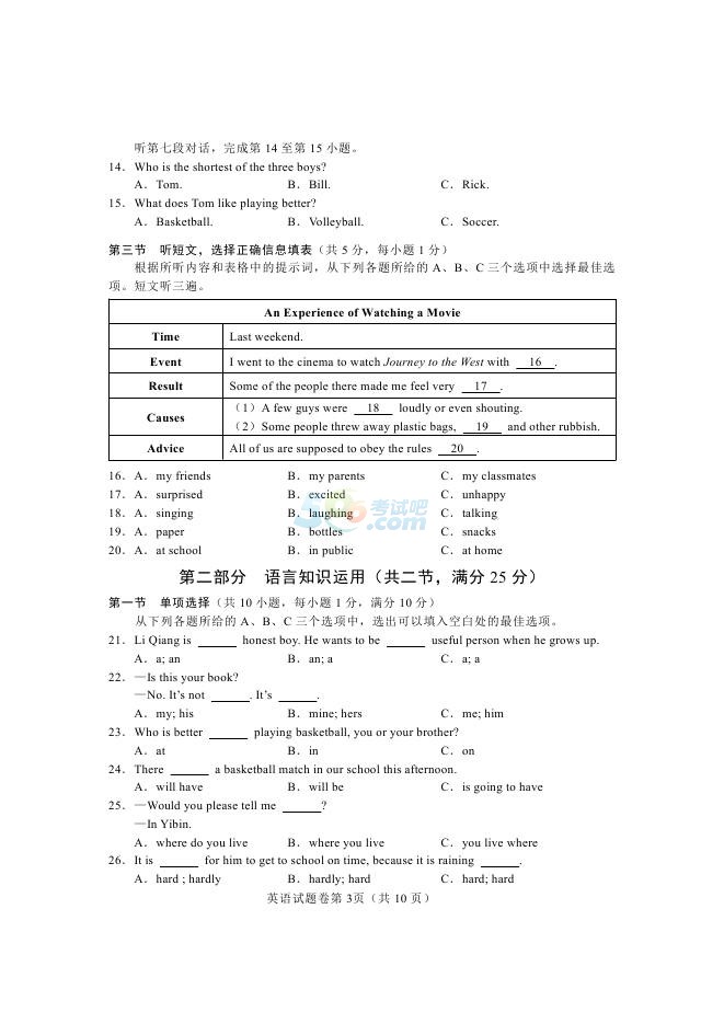 考试吧：2017年四川宜宾中考《英语》真题