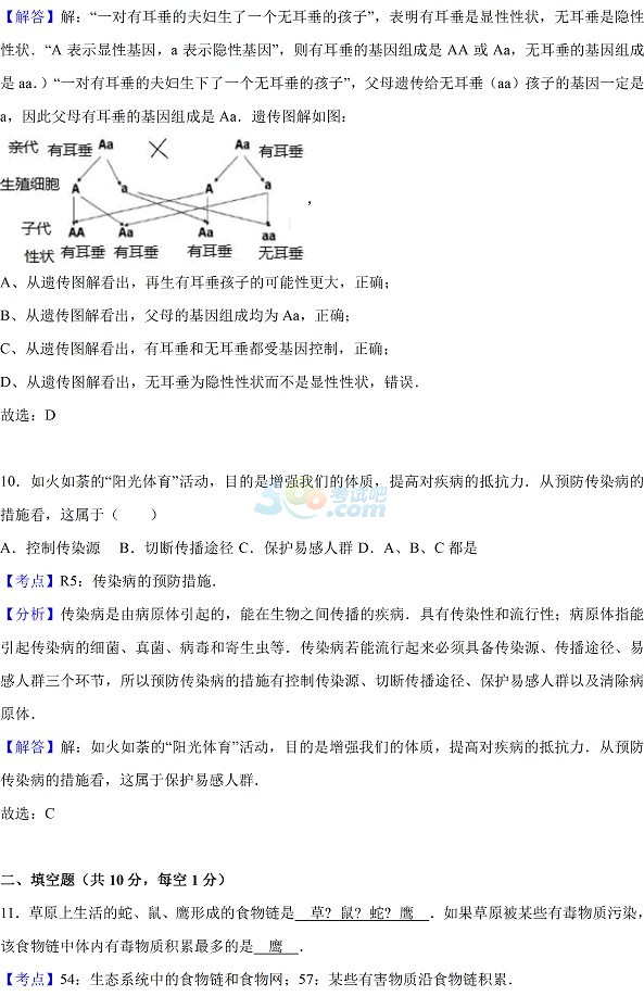 考试吧：2017年四川乐山中考《生物》真题及答案