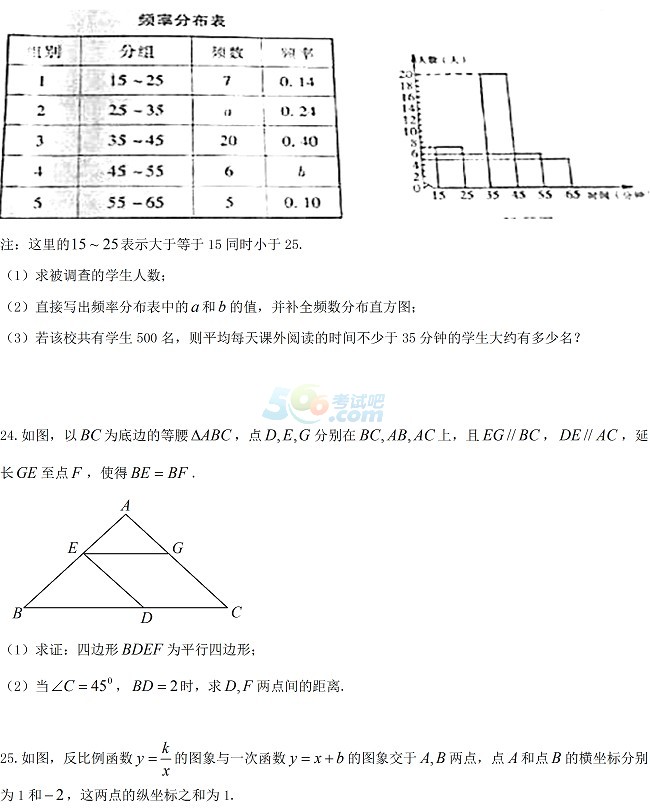 考试吧：2017年黑龙江大庆中考《数学》真题