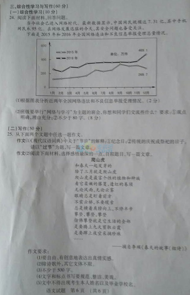 考试吧：2017年吉林中考《语文》真题及答案