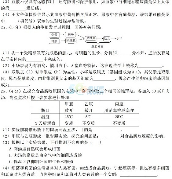 考试吧：2017年湖北黄冈中考《生物》真题及答案