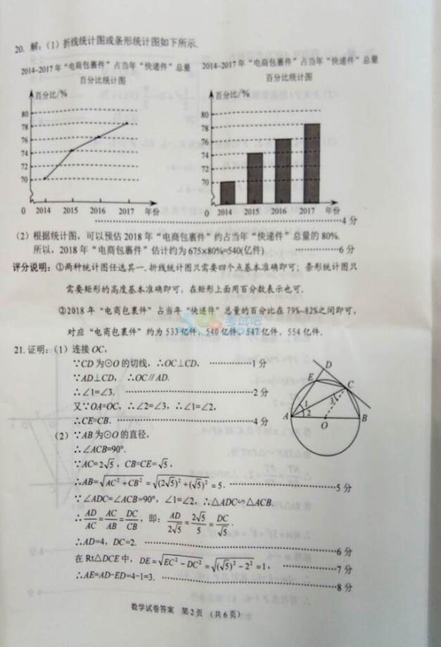 2017年湖北联考地区中考《数学》真题及答案