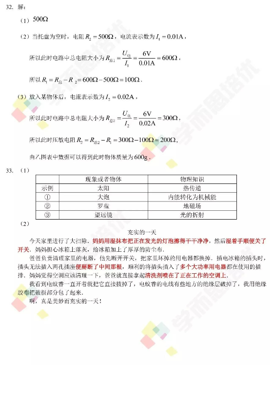 考试吧：2017年广东深圳中考《物理》试题及答案