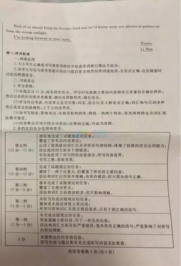 考试吧：2017内蒙古包头中考《英语》试题及答案