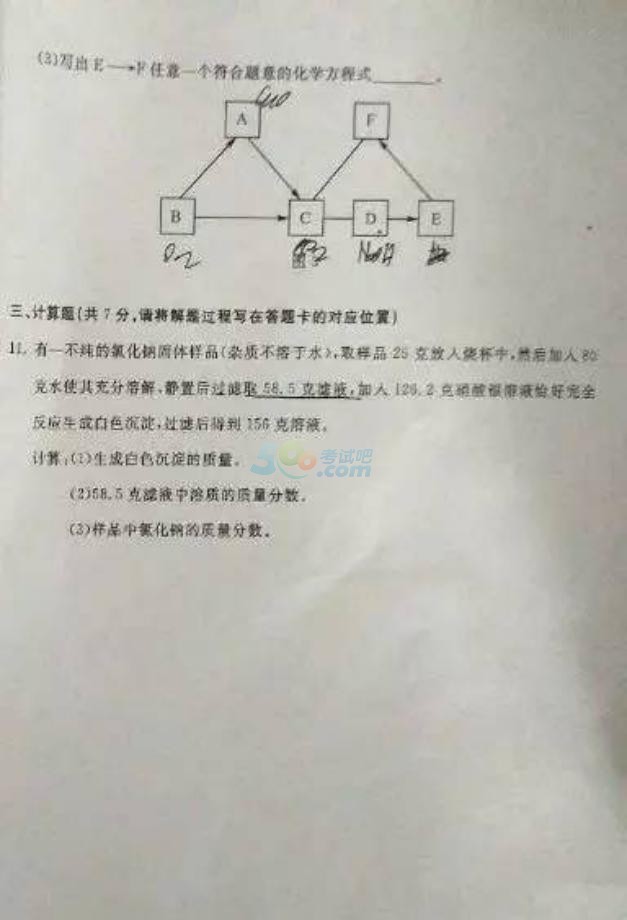 考试吧：2017内蒙古包头中考《理综》试题及答案