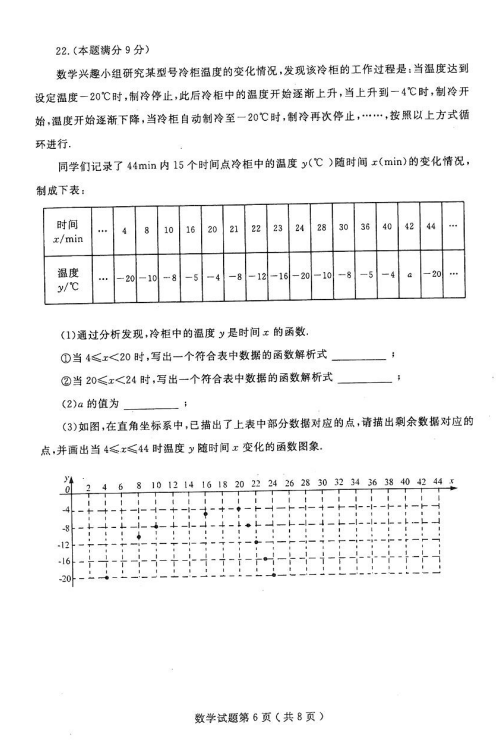 考试吧：2017年山东烟台中考《数学》试题及答案