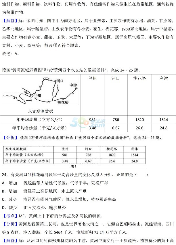 考试吧：2017年山东青岛中考《地理》试题及答案