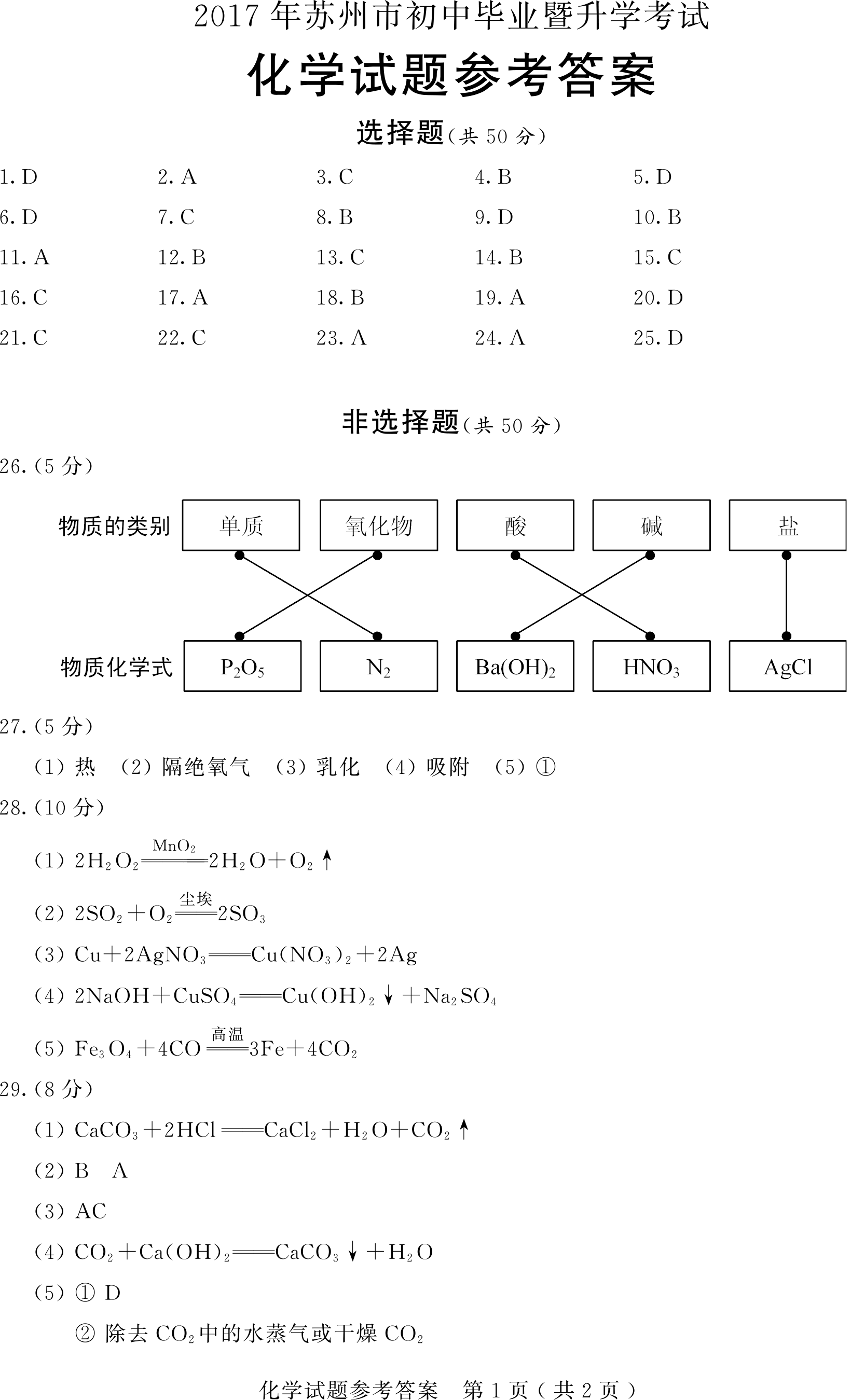 考试吧：2017年江苏苏州中考《化学》试题及答案