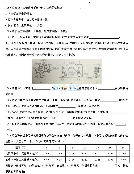 考试吧：2017年山东滨州中考《生物》试题