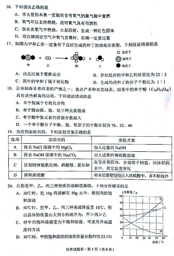 考试吧：2017年云南中考《化学》试题（省卷）