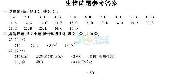 考试吧：2017年福建中考《生物》真题及答案