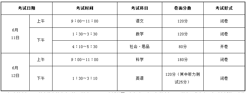 ˮ2018пʱ䣺611-12