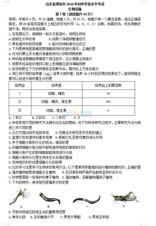 2018年山东潍坊中考生物真题已公布