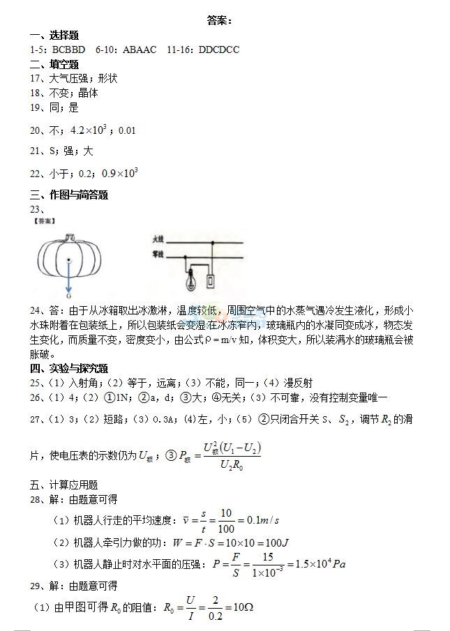 2018ʡпӢ