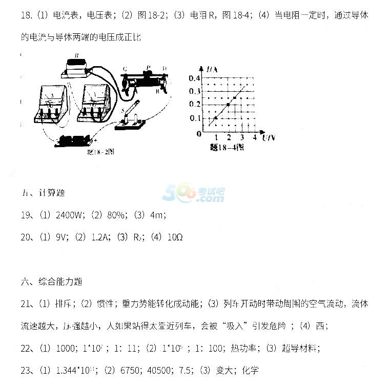 2018㶫ʡ麣п