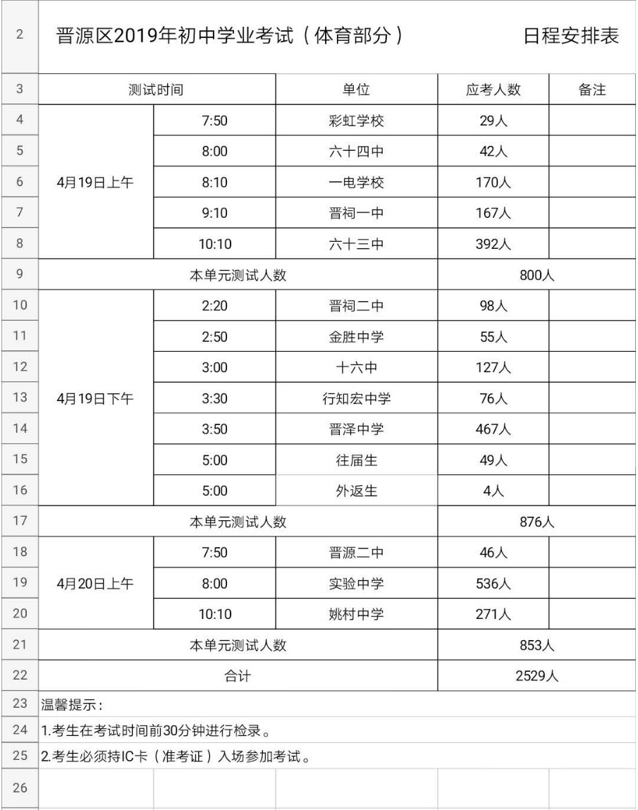 2019太原晋源区中考体育时间表公布