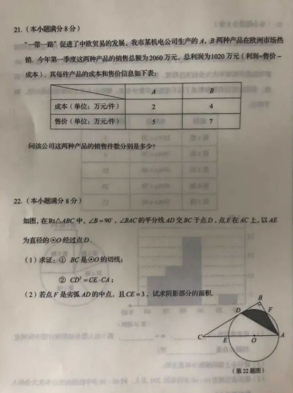 2019年山东潍坊中考《数学》真题已公布