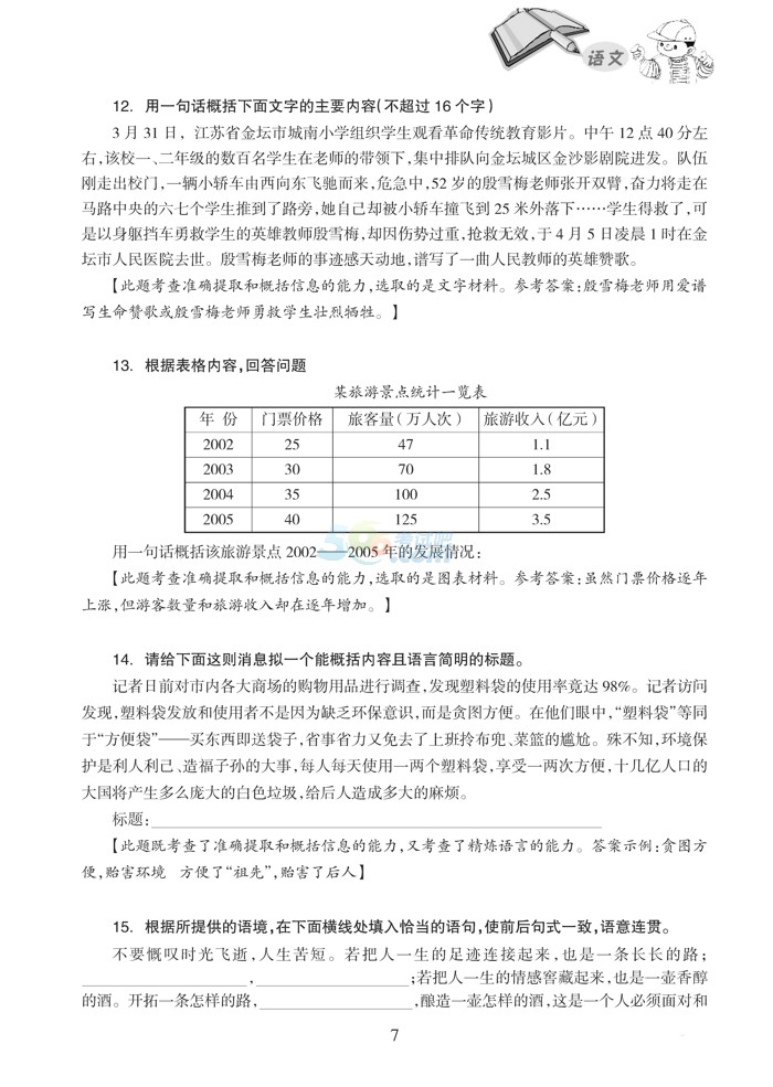 2015年黑龙江哈尔滨中考语文考试说明|中考资