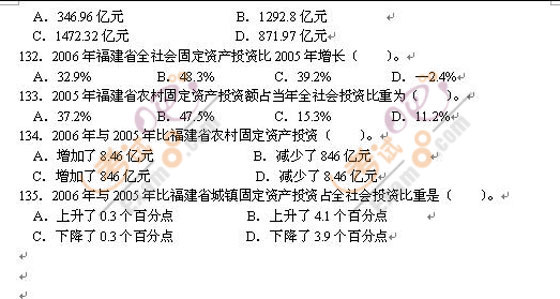 云南：2008年省公务员考试行测模拟试题及答案