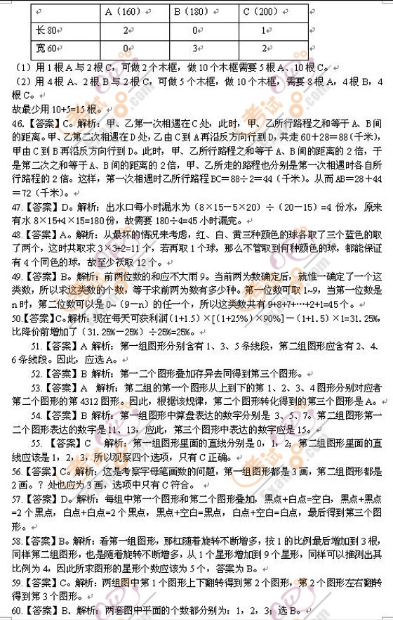 云南：2008年省公务员考试行测模拟试题及答案