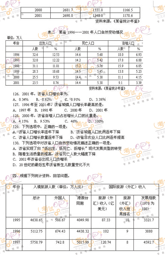 北京：2006社会在职人员考录公务员行测试题答案