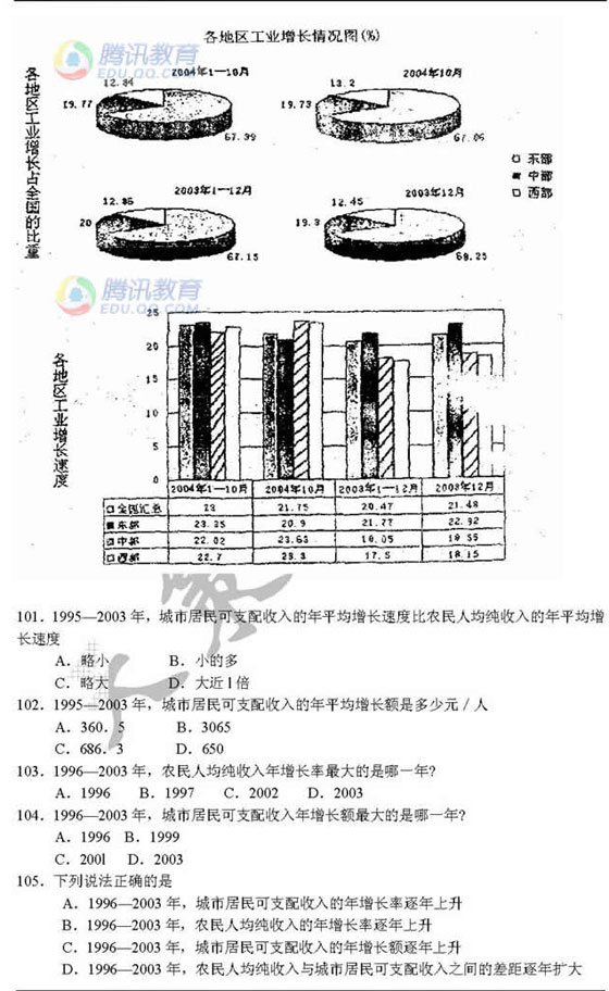 江苏：2005年行政职业能力倾向测验试题(A卷)