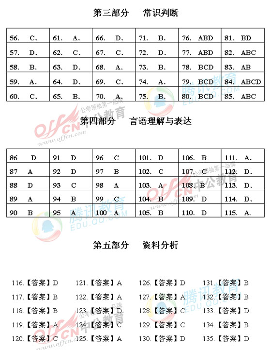 北京：2009年上半年公务员考试《行测》试题答案