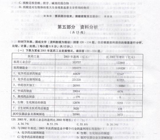 广西：2007年行政能力测试真题及答案解析